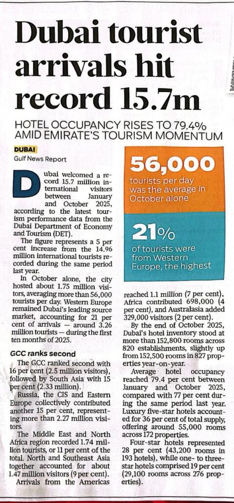 Dubai Welcomes Record 15.7 Million Tourists