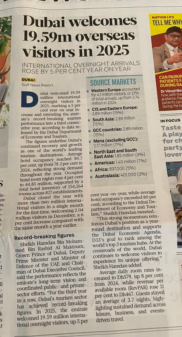 dubai-tourism-2025-19-59m-visitors-break-records-again